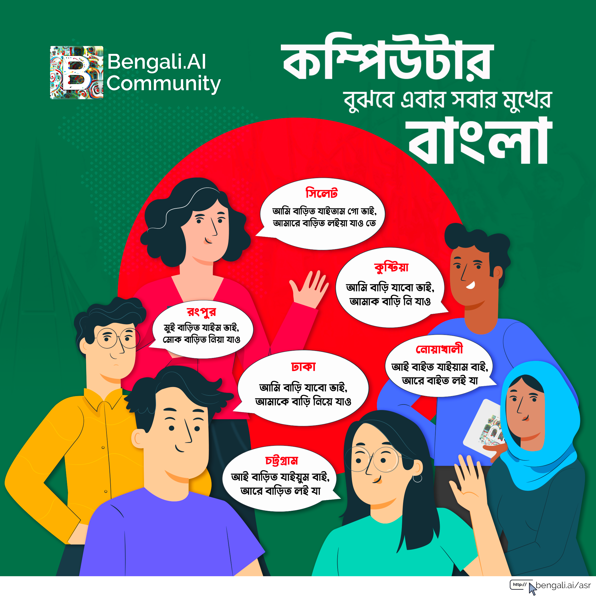 bengali-ai-democratizing-bengali-language-technology-71-years-after